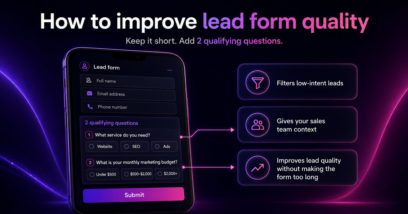 Facebook lead form with qualifying questions for service businesses